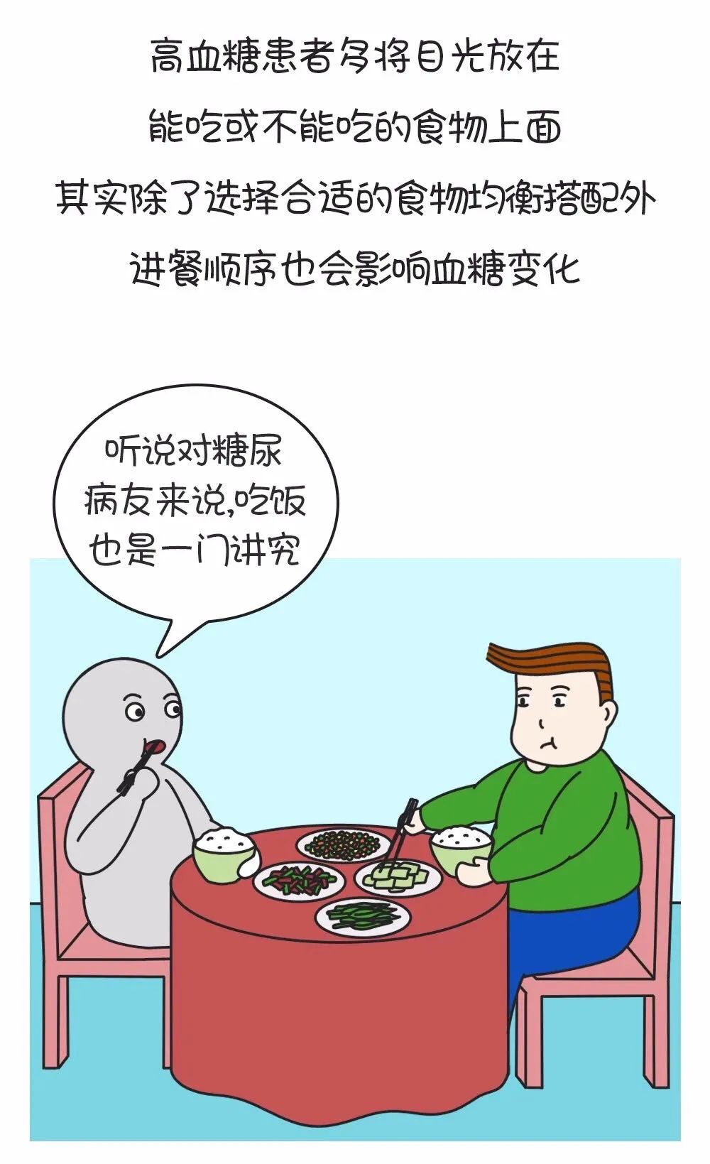 血糖居高不下？吃飯順序有講究！